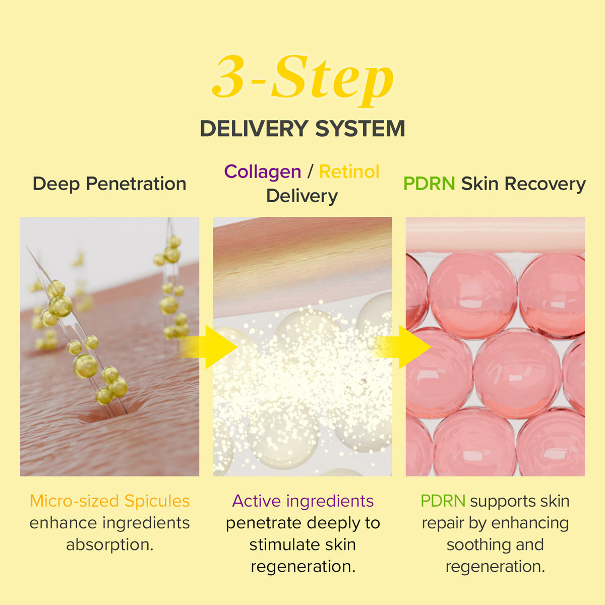 Mary&May Spicule PDRN Cream Duo Set (15g*2ea)