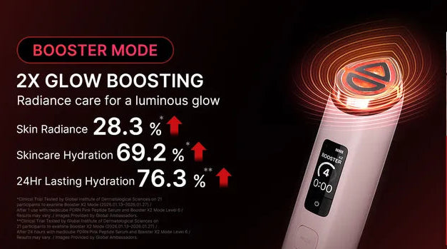 MEDICUBE AGE-R Booster Pro X2 Pink