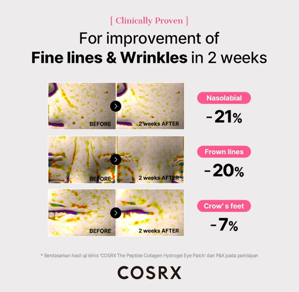 COSRX The Peptide Collagen Hydrogel Eye Patch