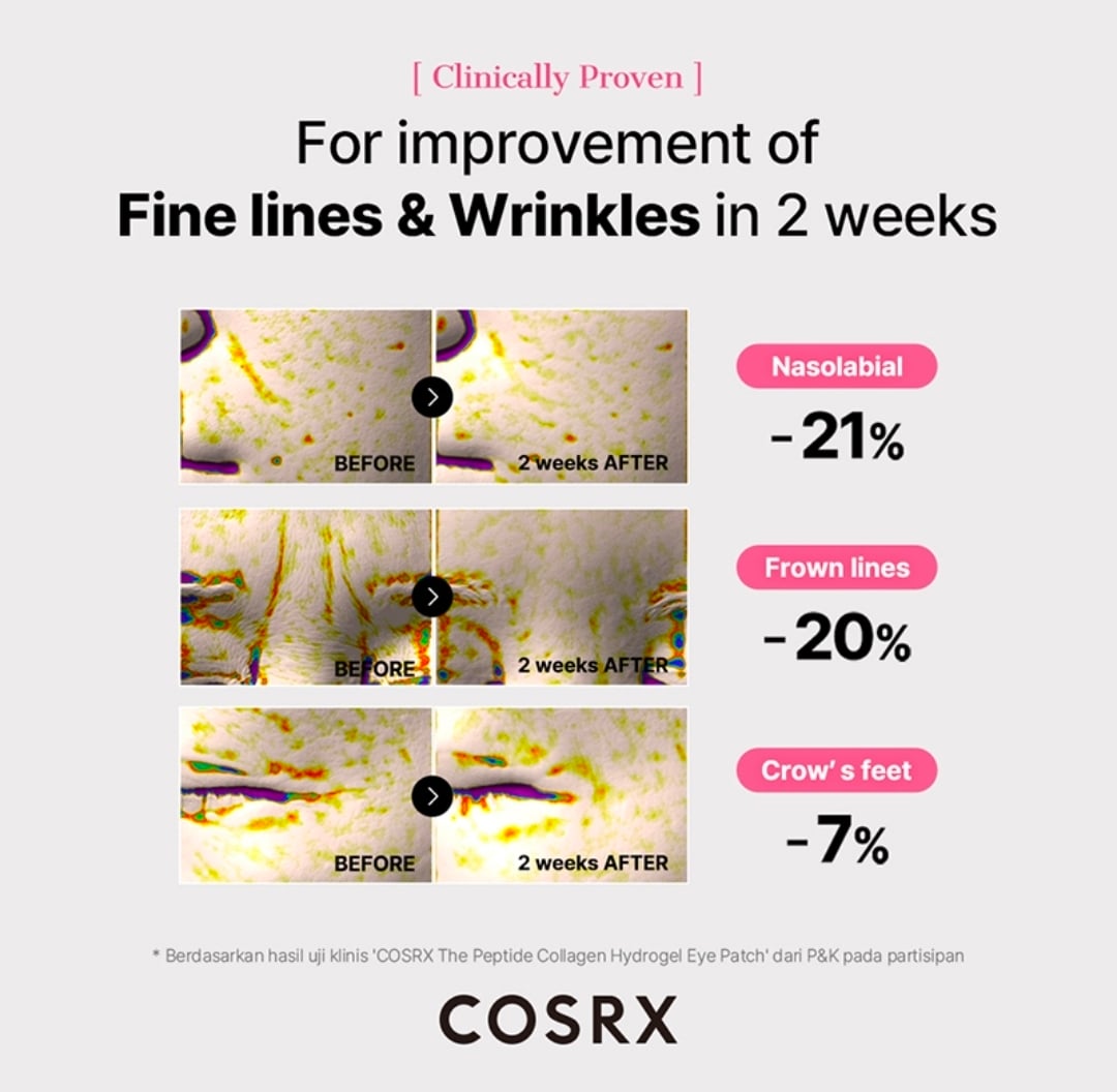 COSRX The Peptide Collagen Hydrogel Eye Patch