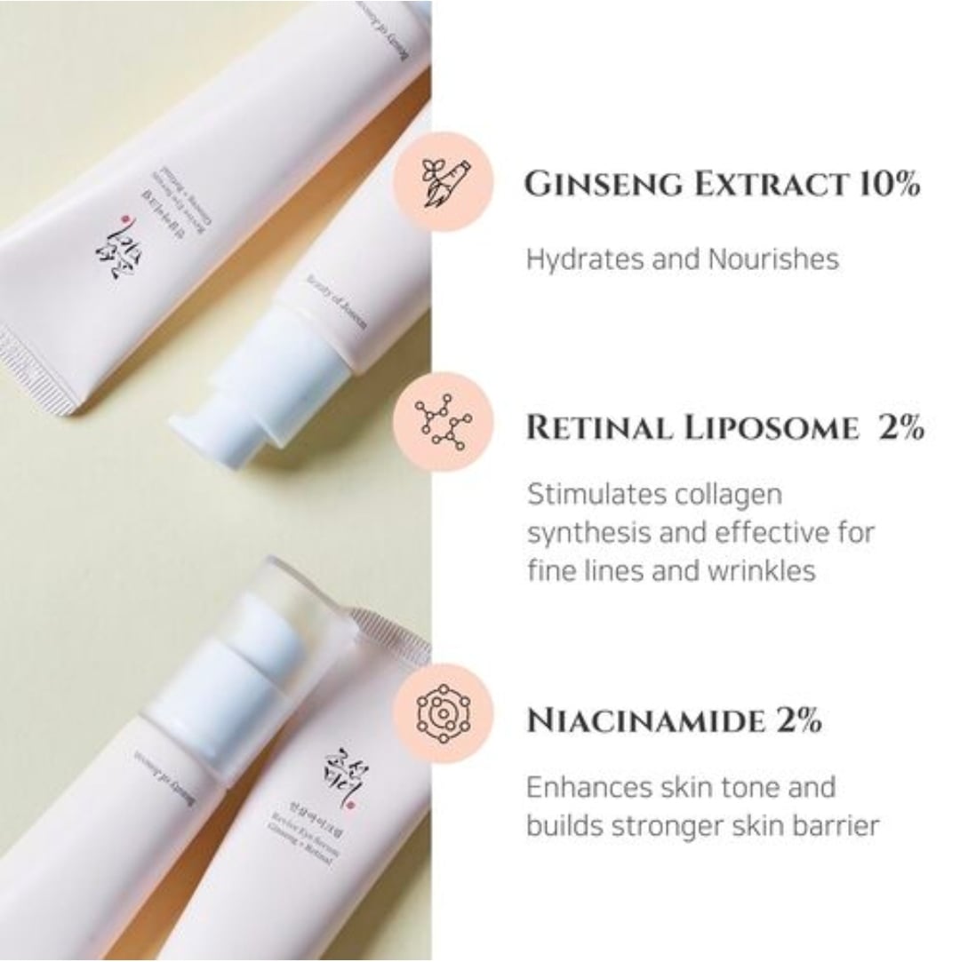 Beauty of Joseon -Revive Eye Serum : Ginseng + Retinal 30ml