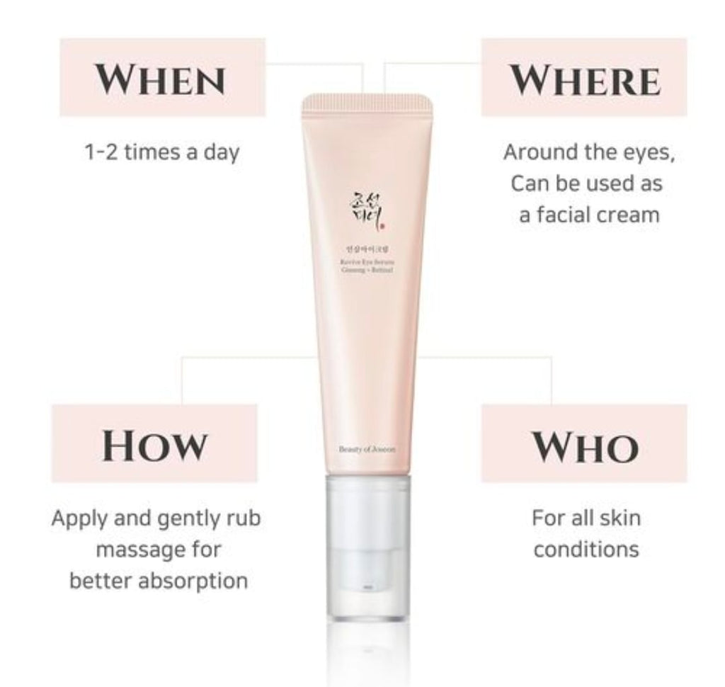 Beauty of Joseon -Revive Eye Serum : Ginseng + Retinal 30ml