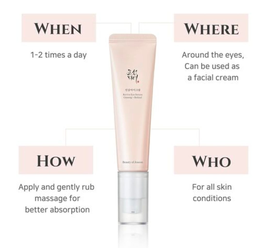 Beauty of Joseon -Revive Eye Serum : Ginseng + Retinal 30ml
